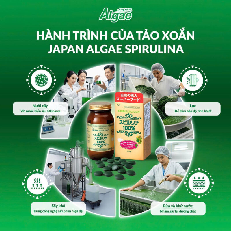 Tảo xoắn Spirulina tem đỏ Nhật Bản 2200 viên