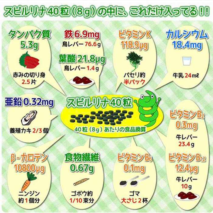 Tảo Spirulina Japan Algae 600 viên