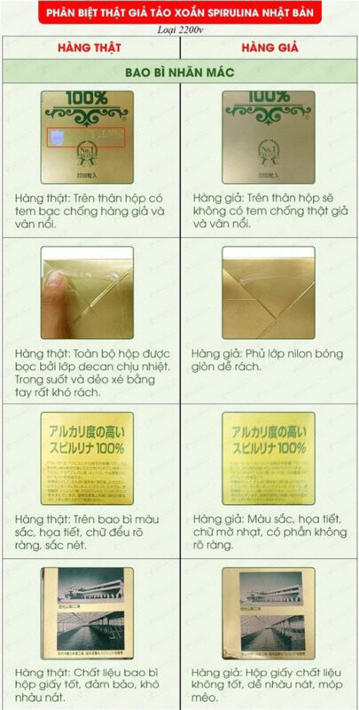 Bỏ túi cách phân biệt Tảo Xoắn Nhật thật - giả dễ dàng và chính xác 100%