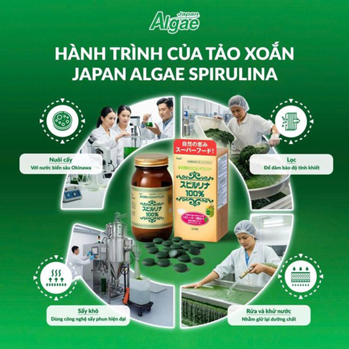 Viên uống Tảo xoắn Spirulina tem đỏ 2200 viên Nhật Bản